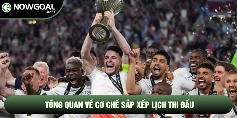 Tổng quan về cơ chế sắp xếp lịch thi đấu Tổng quan về cơ chế sắp xếp lịch thi đấu